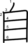 kanji stroke order for 自