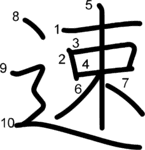 kanji stroke order for 速