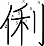 kanji stroke order for 俐
