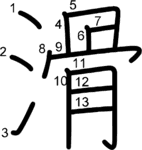 kanji stroke order for 滑